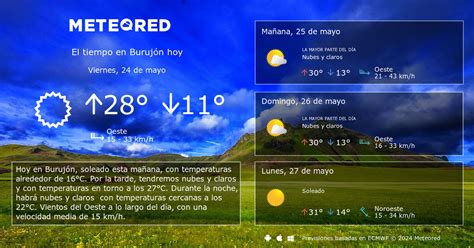 el tiempo en burujon|El Tiempo: Burujón (Toledo)